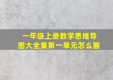 一年级上册数学思维导图大全集第一单元怎么画