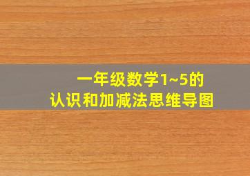 一年级数学1~5的认识和加减法思维导图