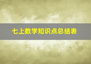 七上数学知识点总结表