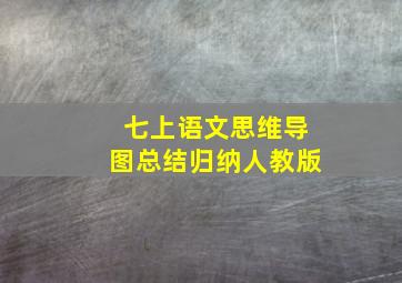 七上语文思维导图总结归纳人教版