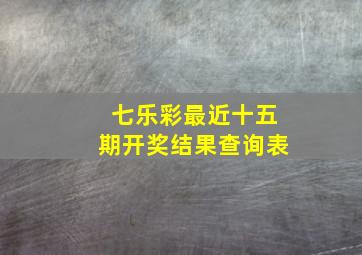 七乐彩最近十五期开奖结果查询表