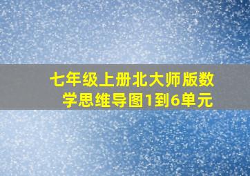 七年级上册北大师版数学思维导图1到6单元