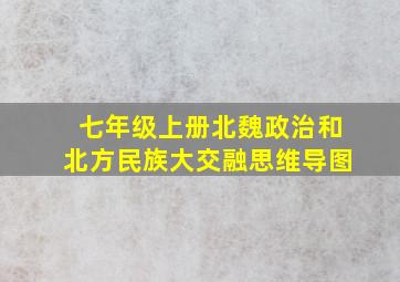 七年级上册北魏政治和北方民族大交融思维导图