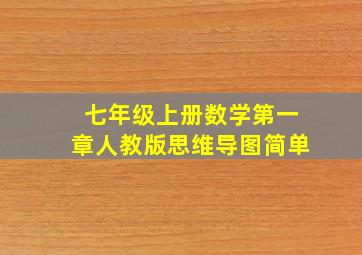 七年级上册数学第一章人教版思维导图简单