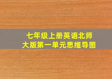 七年级上册英语北师大版第一单元思维导图