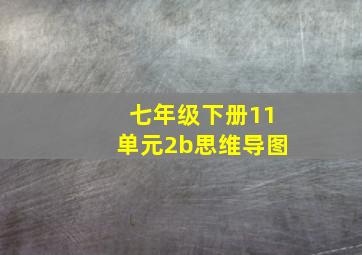 七年级下册11单元2b思维导图