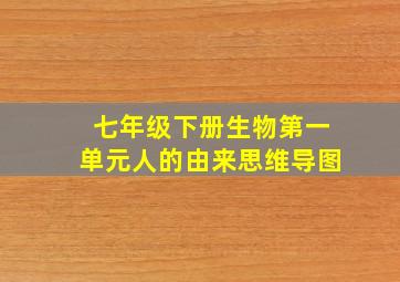 七年级下册生物第一单元人的由来思维导图