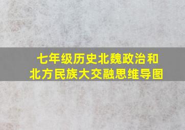 七年级历史北魏政治和北方民族大交融思维导图