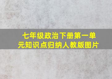 七年级政治下册第一单元知识点归纳人教版图片