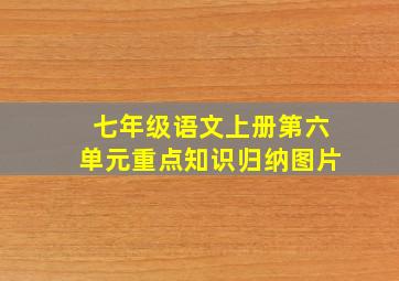 七年级语文上册第六单元重点知识归纳图片