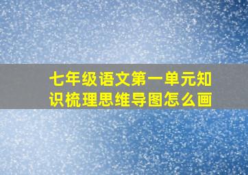 七年级语文第一单元知识梳理思维导图怎么画