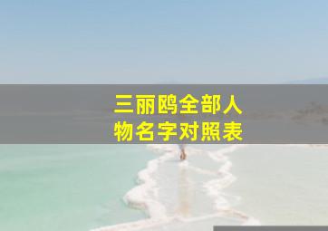 三丽鸥全部人物名字对照表