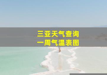 三亚天气查询一周气温表图