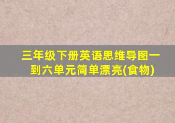 三年级下册英语思维导图一到六单元简单漂亮(食物)