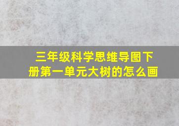 三年级科学思维导图下册第一单元大树的怎么画