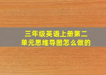 三年级英语上册第二单元思维导图怎么做的