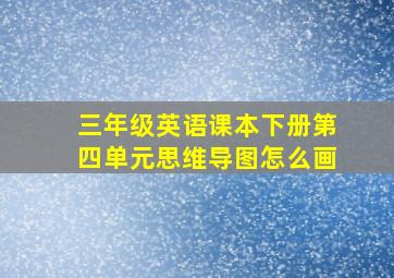 三年级英语课本下册第四单元思维导图怎么画