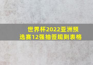 世界杯2022亚洲预选赛12强抽签规则表格