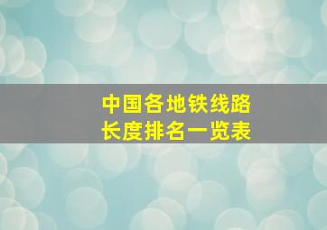 中国各地铁线路长度排名一览表