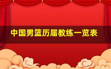 中国男篮历届教练一览表