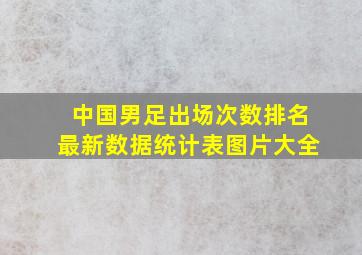 中国男足出场次数排名最新数据统计表图片大全