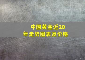 中国黄金近20年走势图表及价格