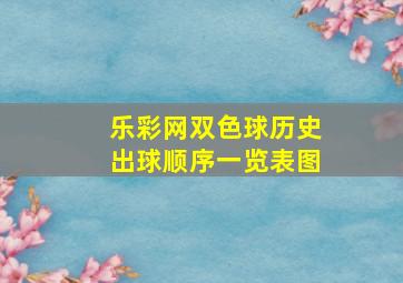 乐彩网双色球历史出球顺序一览表图