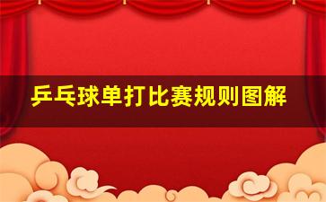 乒乓球单打比赛规则图解