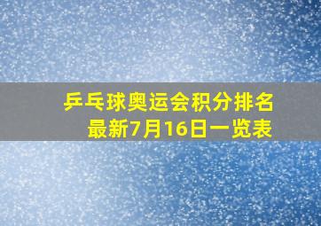 乒乓球奥运会积分排名最新7月16日一览表