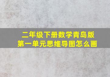 二年级下册数学青岛版第一单元思维导图怎么画