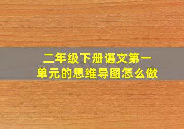 二年级下册语文第一单元的思维导图怎么做