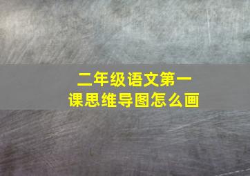 二年级语文第一课思维导图怎么画