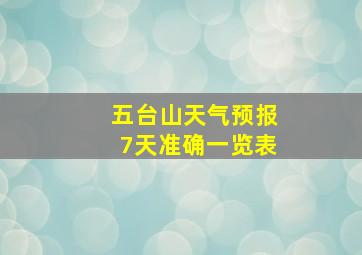 五台山天气预报7天准确一览表