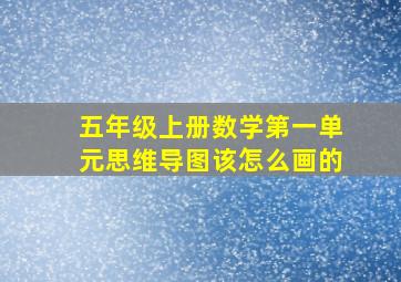 五年级上册数学第一单元思维导图该怎么画的