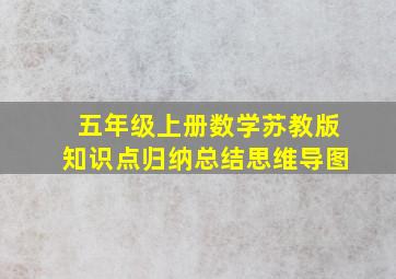 五年级上册数学苏教版知识点归纳总结思维导图