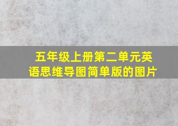 五年级上册第二单元英语思维导图简单版的图片