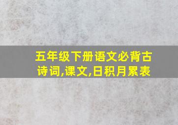 五年级下册语文必背古诗词,课文,日积月累表