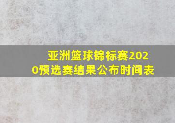 亚洲篮球锦标赛2020预选赛结果公布时间表