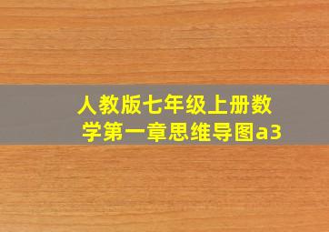 人教版七年级上册数学第一章思维导图a3