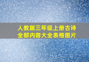 人教版三年级上册古诗全部内容大全表格图片