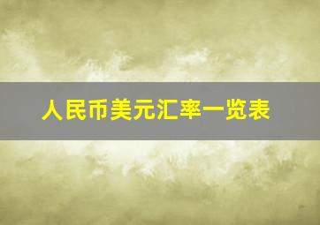 人民币美元汇率一览表