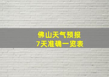 佛山天气预报7天准确一览表