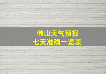 佛山天气预报七天准确一览表