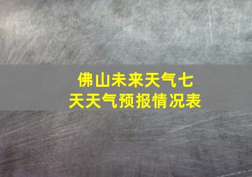 佛山未来天气七天天气预报情况表