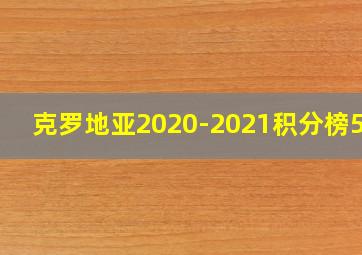 克罗地亚2020-2021积分榜500