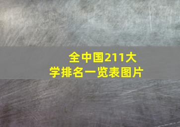 全中国211大学排名一览表图片