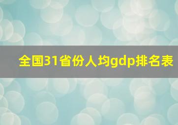 全国31省份人均gdp排名表