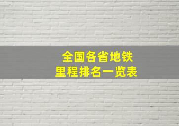 全国各省地铁里程排名一览表