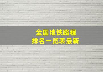 全国地铁路程排名一览表最新