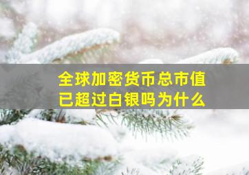 全球加密货币总市值已超过白银吗为什么